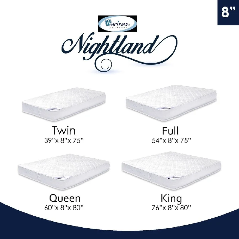 Furinno 8-Inch Pocket Coil Mattress,Twin